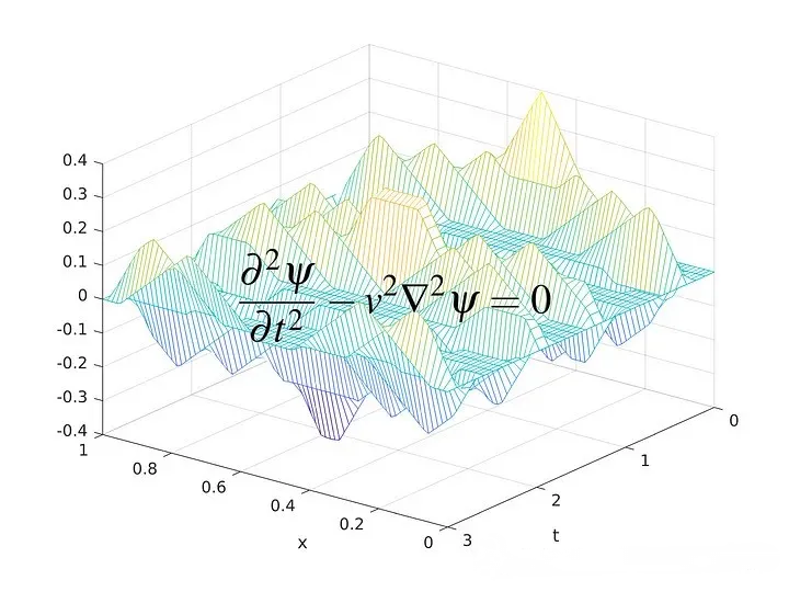 云章网-推荐给您想看的经典数理化、科学、励志好文章